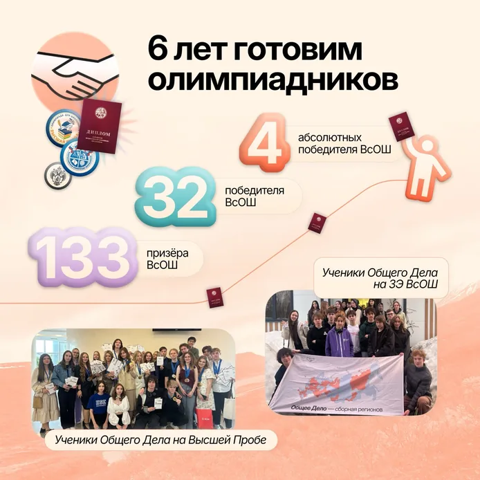 обществознание: слайд 2 из 8