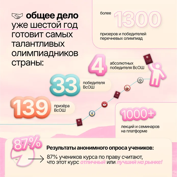 русский язык: слайд 2 из 9